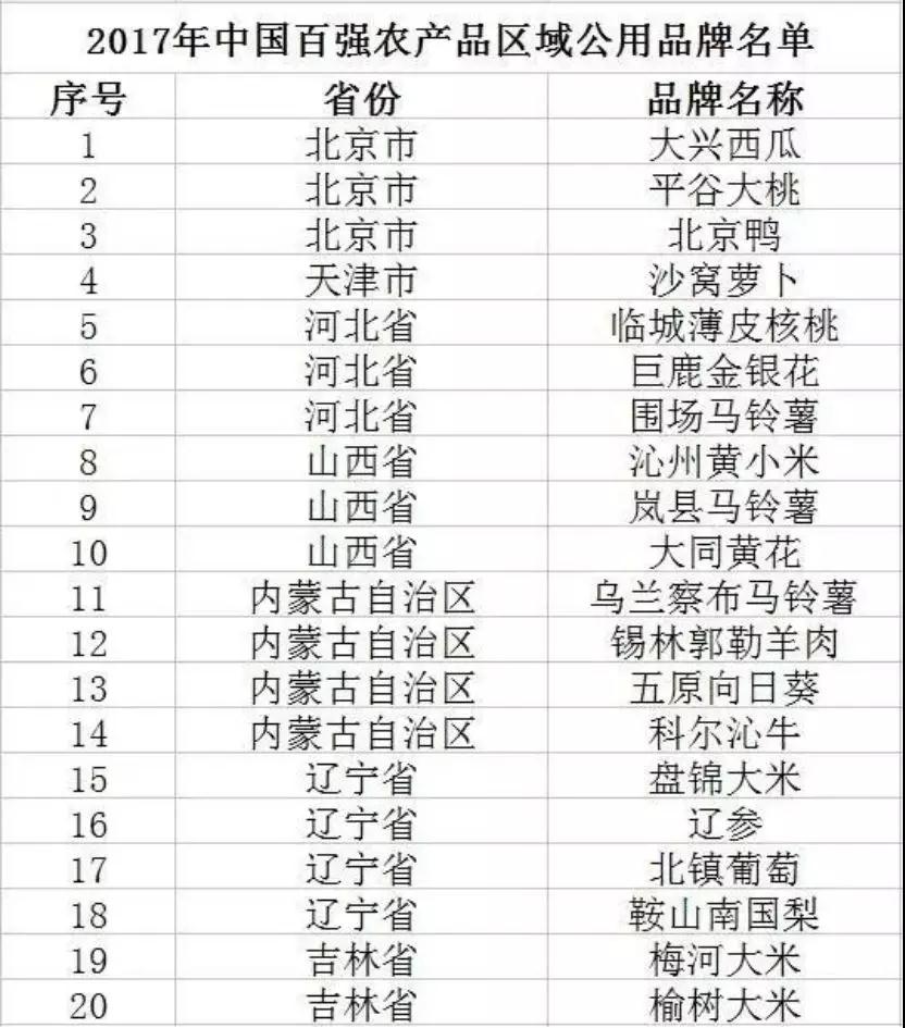 bat365(中国)在线平台官方网站-登录入口