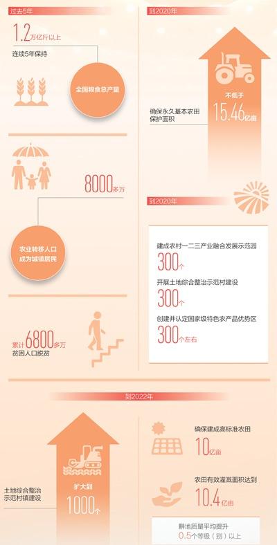 bat365(中国)在线平台官方网站-登录入口