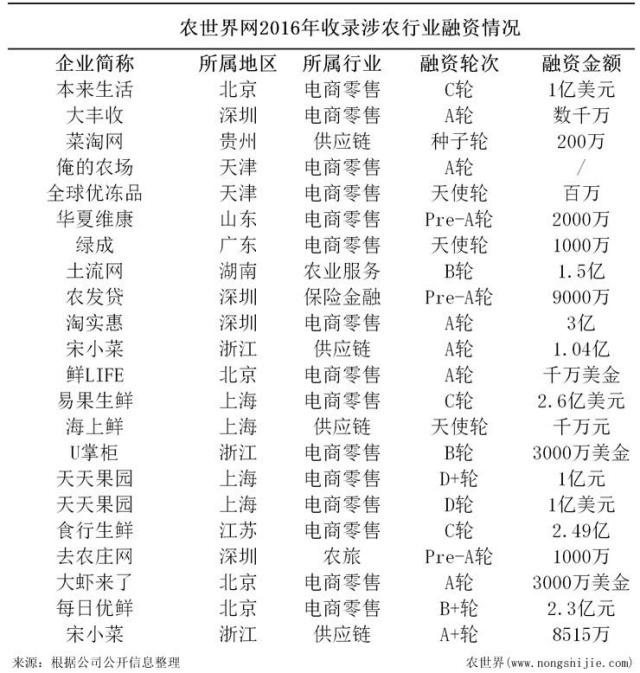 bat365(中国)在线平台官方网站-登录入口