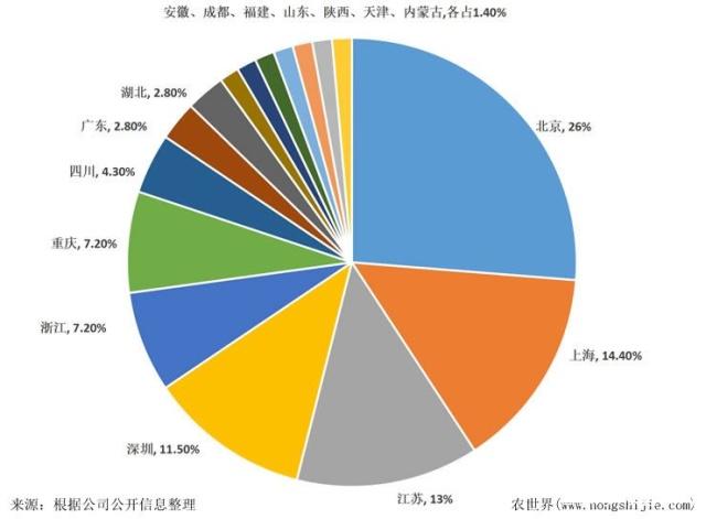 bat365(中国)在线平台官方网站-登录入口