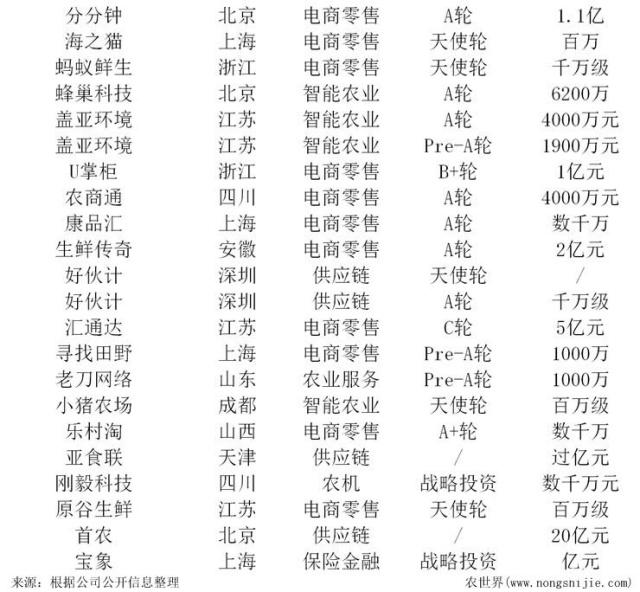 bat365(中国)在线平台官方网站-登录入口