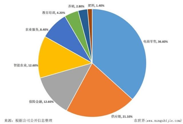 bat365(中国)在线平台官方网站-登录入口