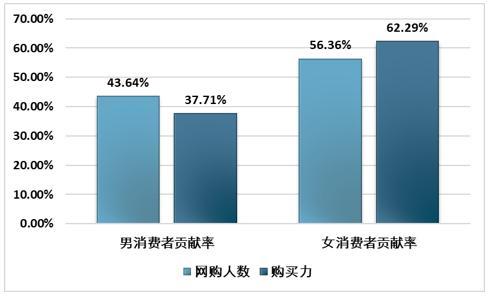 bat365(中国)在线平台官方网站-登录入口