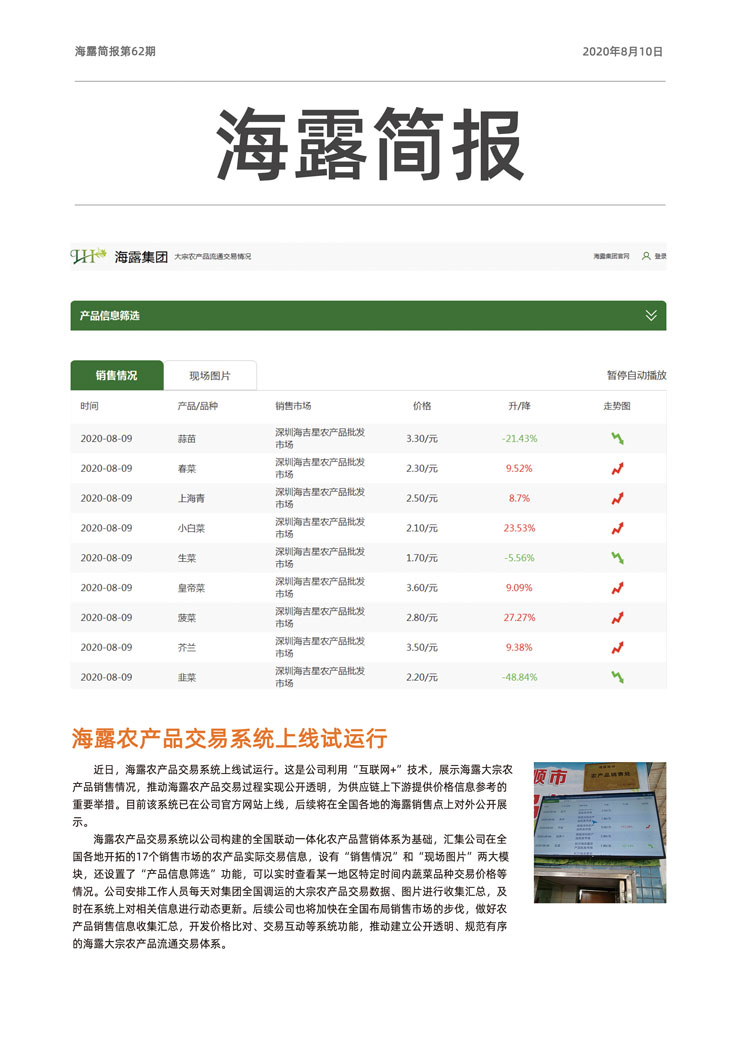 bat365(中国)在线平台官方网站-登录入口