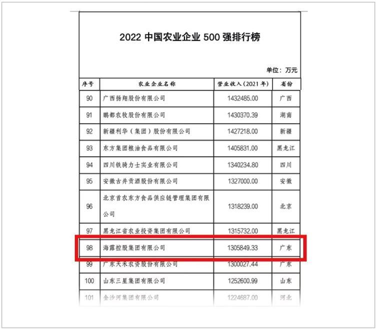 1-221226094923143 bat365(中国)在线平台官方网站-登录入口