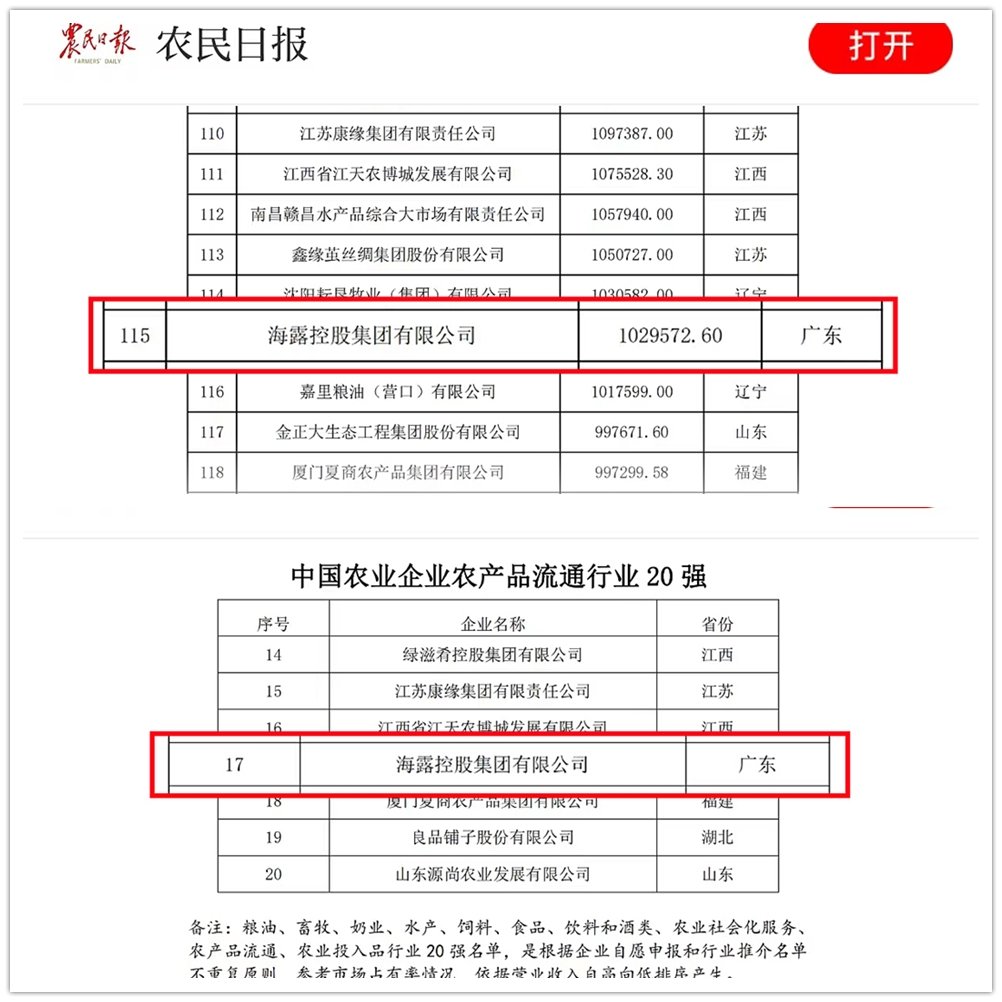 1-231221210Q4R3 bat365(中国)在线平台官方网站-登录入口