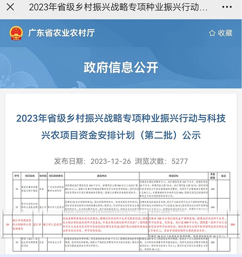 1-24010P92434J2 bat365(中国)在线平台官方网站-登录入口
