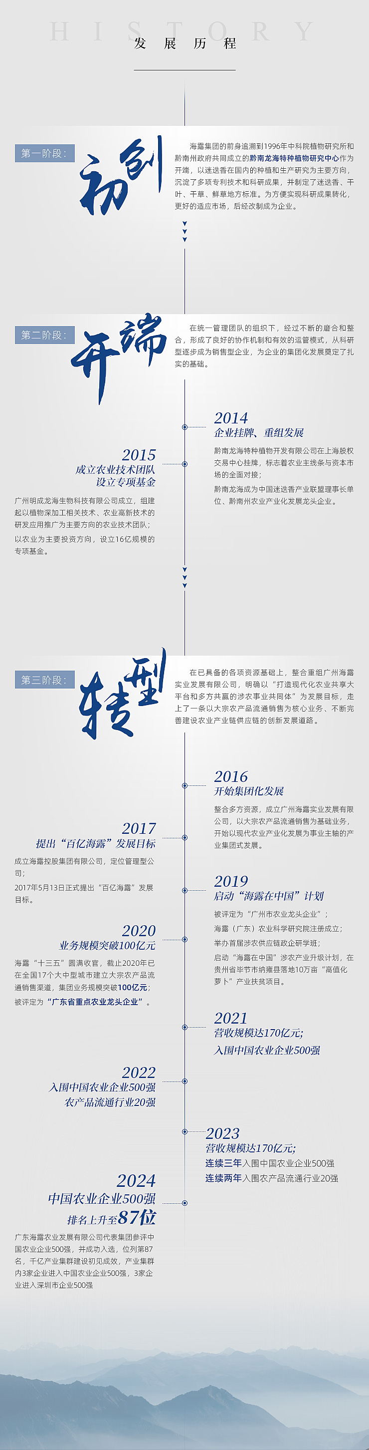 bat365(中国)在线平台官方网站-登录入口