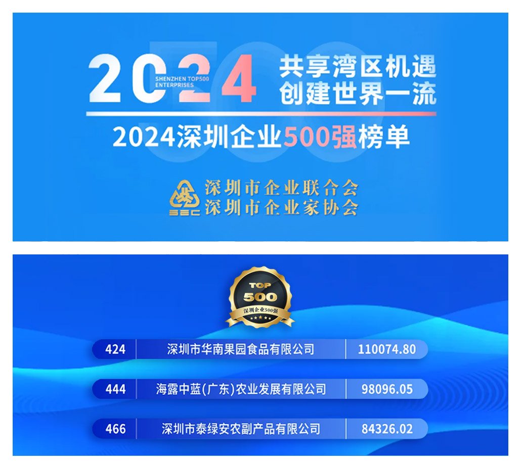 1-241220141S4940 bat365(中国)在线平台官方网站-登录入口