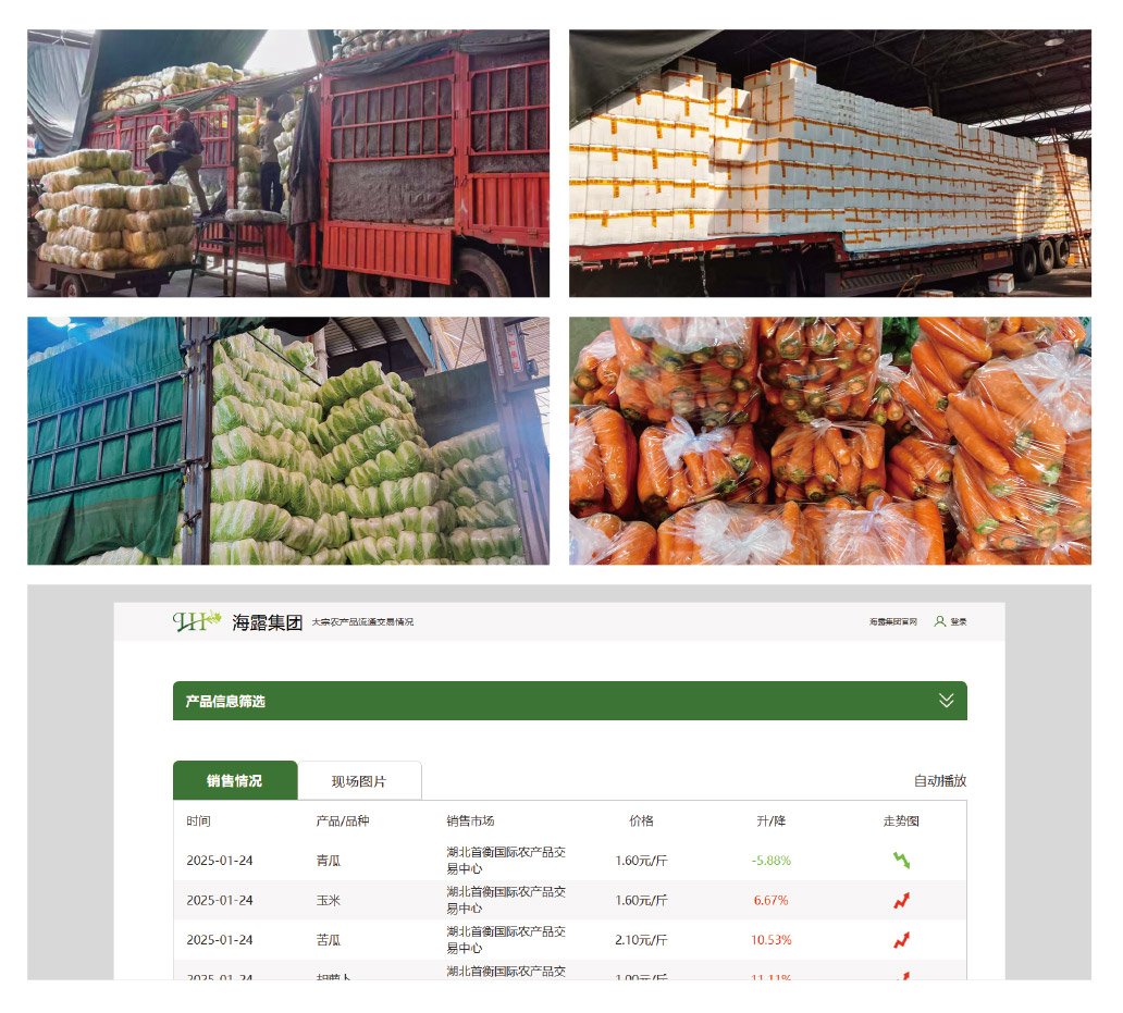 1-2501241Q34IG bat365(中国)在线平台官方网站-登录入口